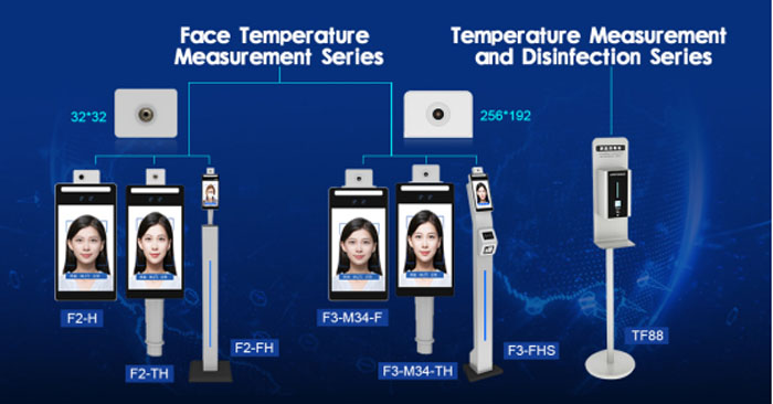 Scanmax se centra en la solución de termómetro con reconocimiento facial 5fd2d3cccc3d6.jpg